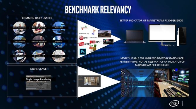 Intel stara się przekonać ludzi, że procesory Core są lepsze od Ryzen [2]