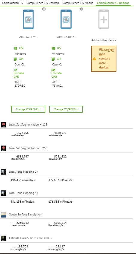 AMD Navi 14 znowu przetestowany - układ na poziomie GTX 1660 [2]