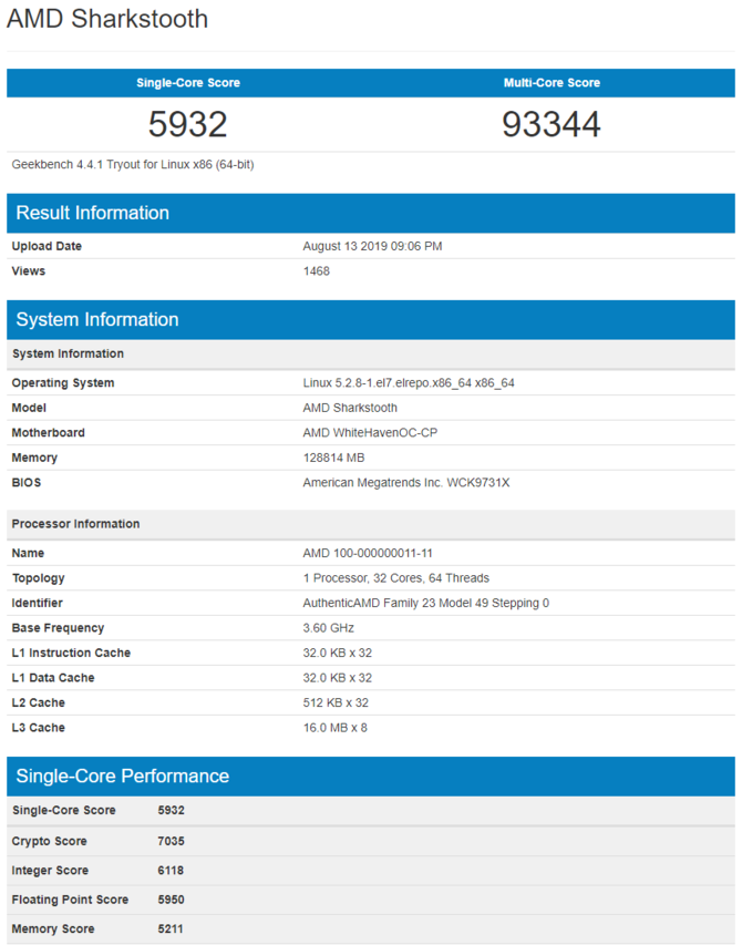 AMD Threadripper - kolejne testy wydajności 32-rdzeniowego CPU [3]