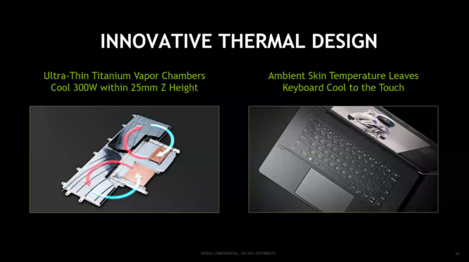 Układ Turing TU102 trafi do laptopa ASUS ProArt StudioBook One [5]