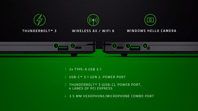 Razer Blade Stealth (2019) z Intel Ice Lake-U oraz GTX 1650 Max-Q [4]