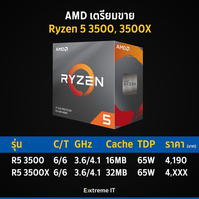 AMD Ryzen 5 3500 i Ryzen 5 3500X - nowe informacje o procesorach [4]