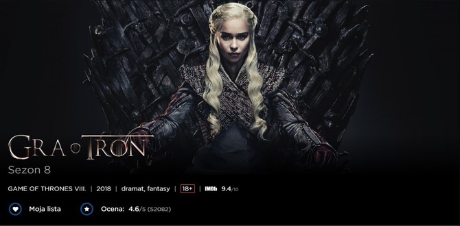 HBO skraca czas trwania okresu próbnego platformy HBO GO [1]