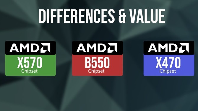 AMD B550 - prawdopodobna specyfikacja nowego chipsetu [1]