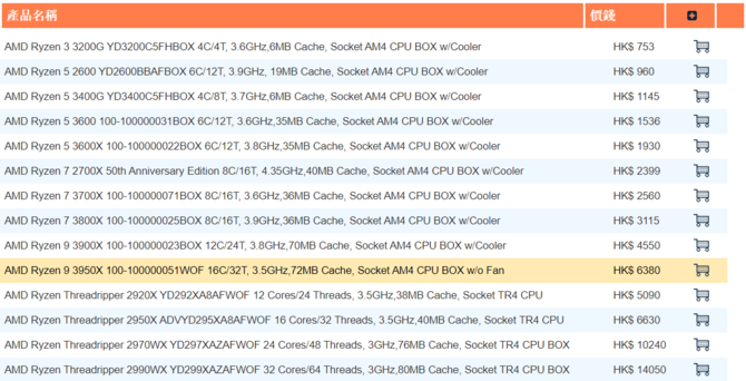 AMD Ryzen 9 3950X będzie dostępny w wersji bez chłodzenia  [2]