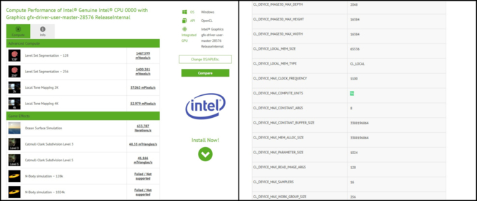 Układ graficzny Intel Gen 12 pojawił się w bazie CompuBench [2]