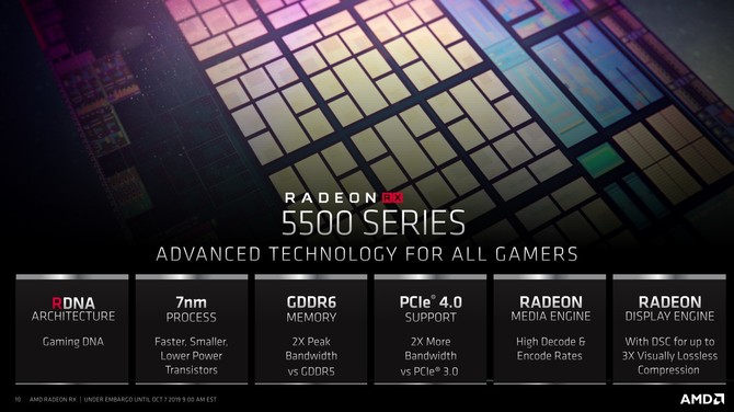 AMD Radeon RX 5500 i RX 5500M - Oficjalna zapowiedź nowych kart [4]