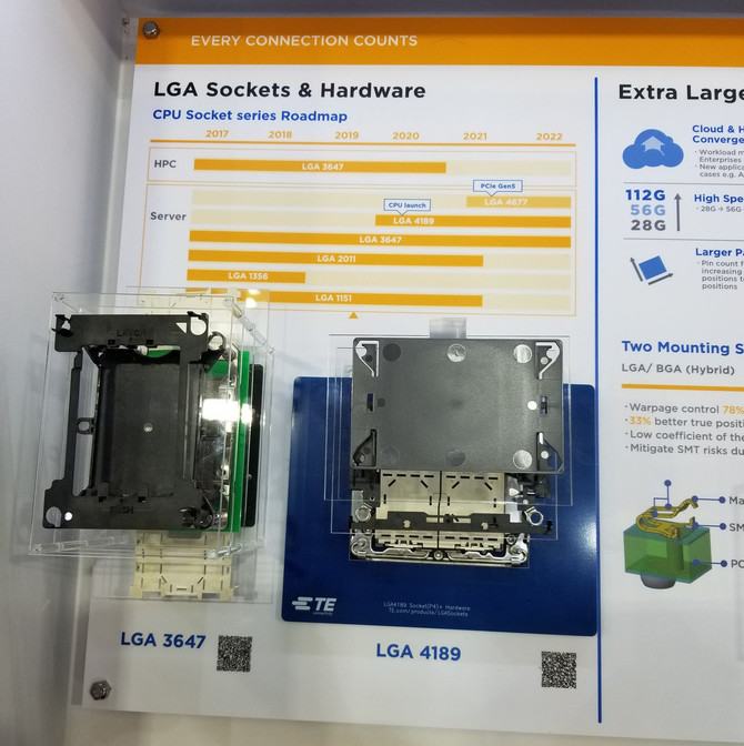 Intel LGA 4677 - Nowy, olbrzymi socket zobaczymy już w 2021 roku [2]