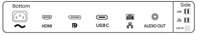 Philips 346B1 - panoramiczny monitor z USB-C i przełącznikiem KVM [4]