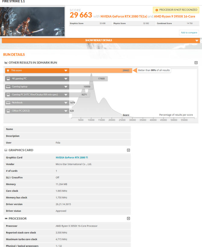 AMD Ryzen 9 3950X wygrywa z Intel Core i9-10980XE w 3DMark [2]