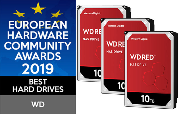Wyniki głosowania European Hardware Community Awards 2019 [12]