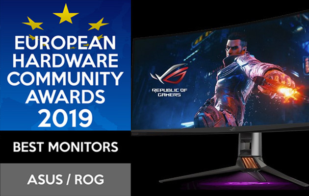 Wyniki głosowania European Hardware Community Awards 2019 [16]