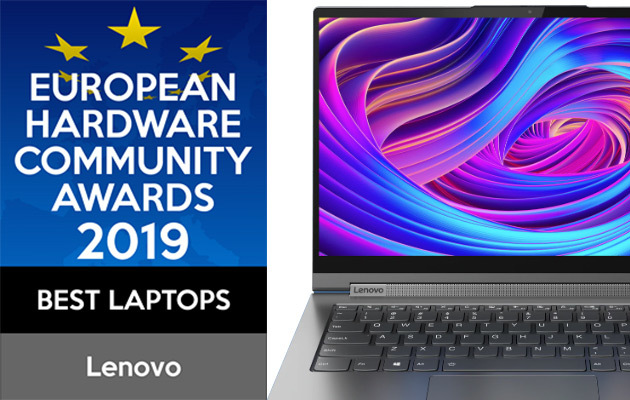 Wyniki głosowania European Hardware Community Awards 2019 [29]