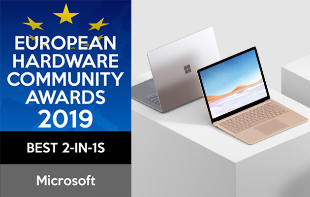 Wyniki głosowania European Hardware Community Awards 2019 [31]