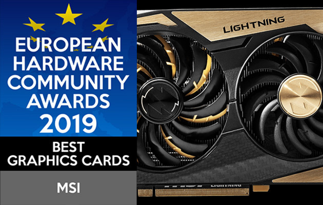 Wyniki głosowania European Hardware Community Awards 2019 [7]