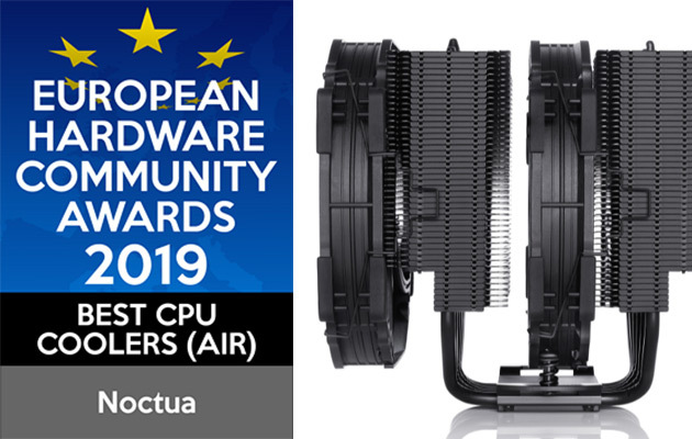 Wyniki głosowania European Hardware Community Awards 2019 [8]