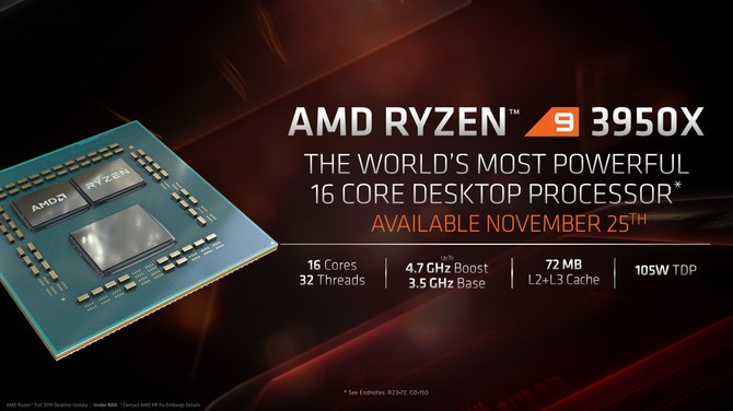 AMD Ryzen 9 3950X zadebiutuje w sklepach pod koniec miesiąca [1]