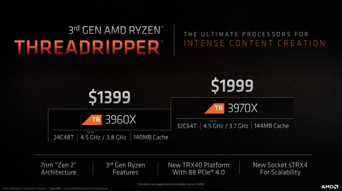 AMD Ryzen Threadripper 3960X i 3970X - Zapowiedź oraz ceny [4]