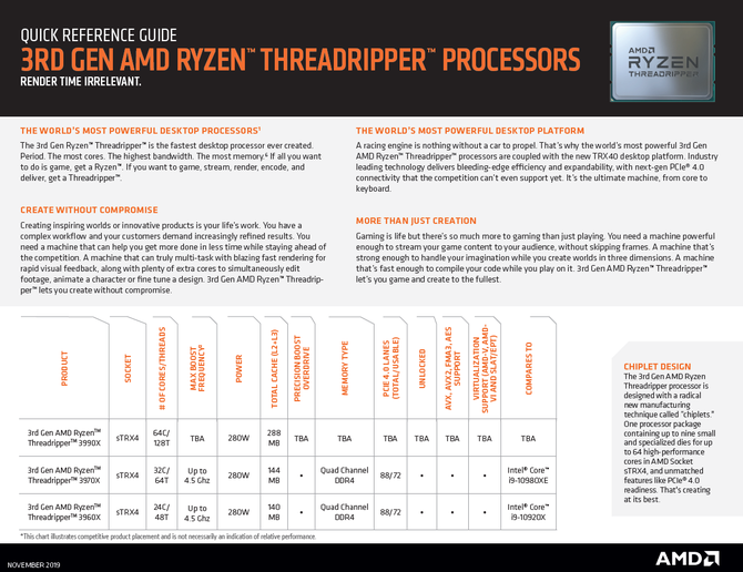 AMD porównuje swoje procesory do Intela w mainstreamie i HEDT [4]