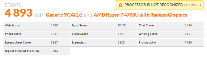 AMD Ryzen 7 4700U - 8-rdzeniowe APU Renoir odkryte w PCMark 10 [2]
