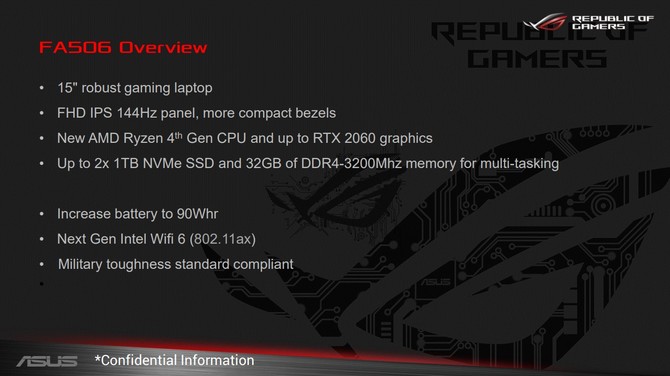 ASUS Zephyrus G14 i G15 oraz TUF Gaming FA506 z APU AMD Renoir [7]