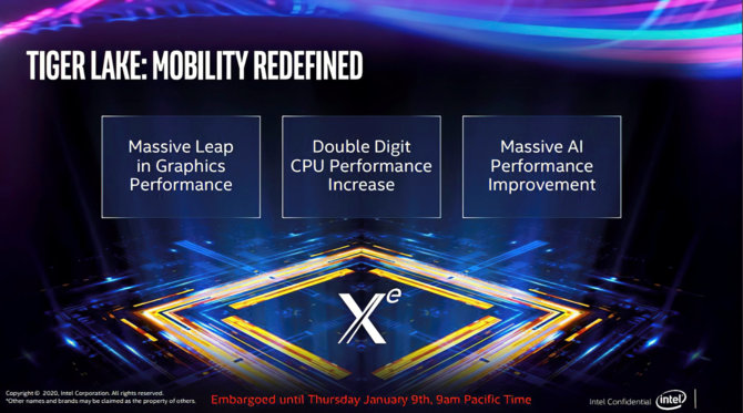 Intel DG1 - pierwsze spojrzenie na prototyp karty graficznej Xe [5]