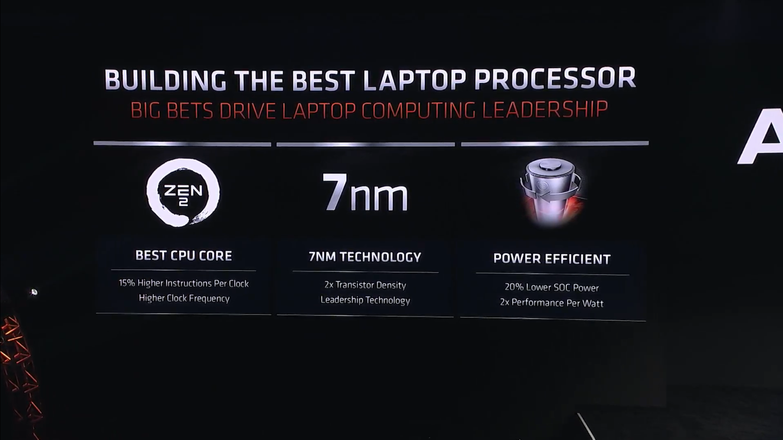 ryzen controller ryzen 7 4800h ryzen controller ryzen 7 4800h