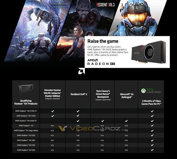 AMD oferuje nawet trzy nowe gry w promocji Raise The Game [1]