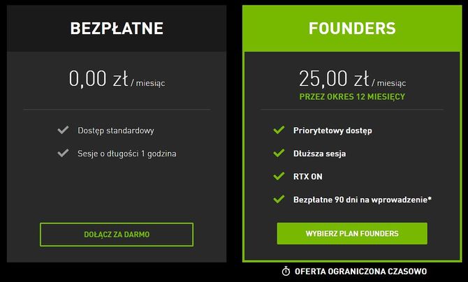 NVIDIA GeForce Now wychodzi z fazy beta razem z nową ofertą [2]