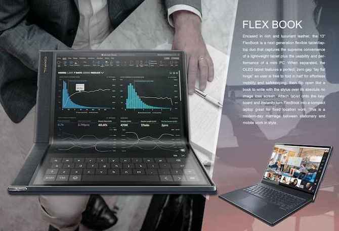 Compal FlexBook - składany, 13-calowy tablet z fizyczną klawiaturą [1]