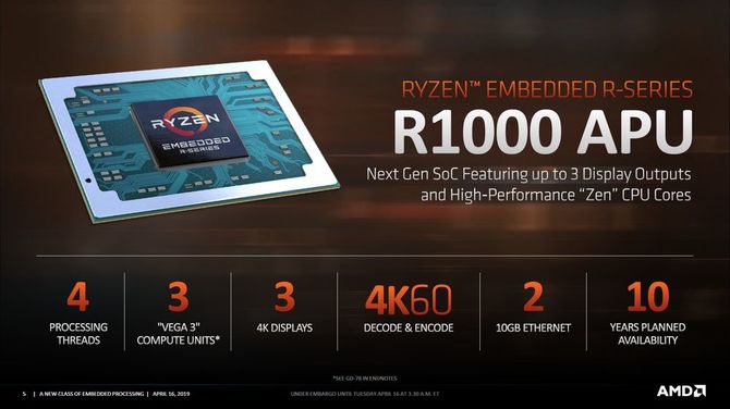 AMD Ryzen Embedded R1305G i R1102G - procesory z niskim TDP [2]