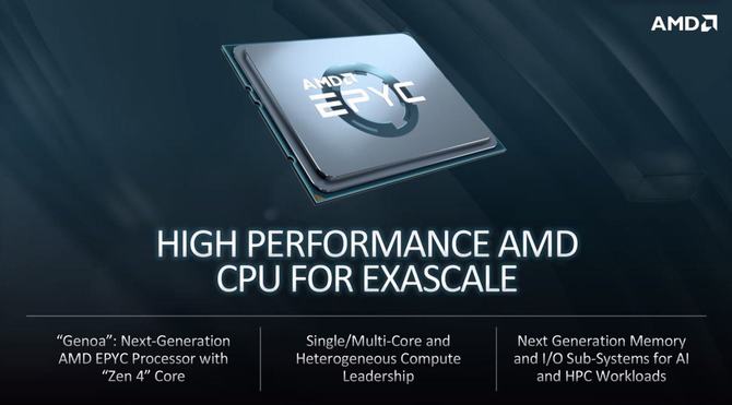Superkomputer El Capitan dzięki AMD będzie miał moc 2 EFLOPSów [2]