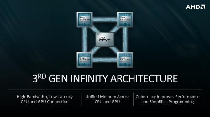 AMD Zen 3 i Zen 4 - pierwsze informacje o procesorach Ryzen i EPYC [8]
