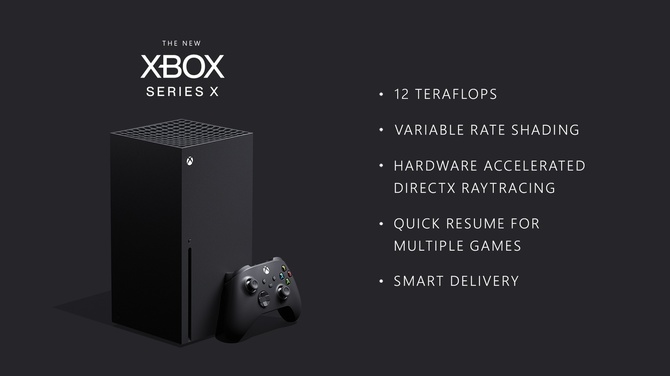 Xbox Series X - znamy pełną specyfikację nadchodzącej konsoli [2]