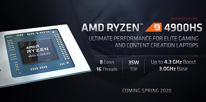 AMD Ryzen 9 4900HS - wydajność nieco niższa od Ryzen 7 3700X [2]