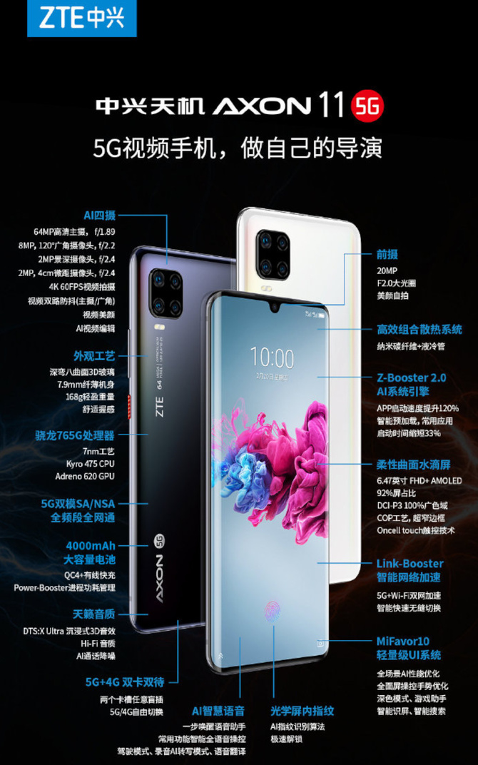 ZTE Axon 11 to średniak z aspiracjami i o wyglądzie flagowca [2]