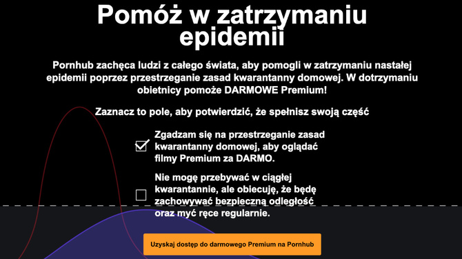 Pornhub Premium za darmo dla wszystkich do 24 kwietnia [1]