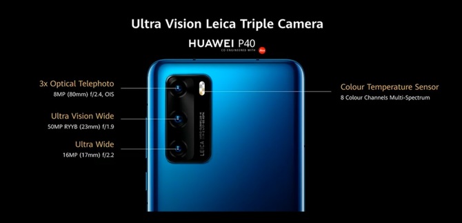 Huawei P40 oficjalnie: podwójny aparat do selfie i wiele więcej [3]