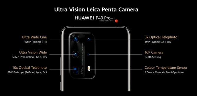 Huawei P40 Pro+ oficjalnie: smartfon ze 100-krotnym zoomem [4]