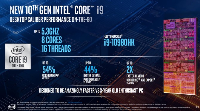 Intel Comet Lake-H - oficjalna prezentacja procesorów dla laptopów [9]