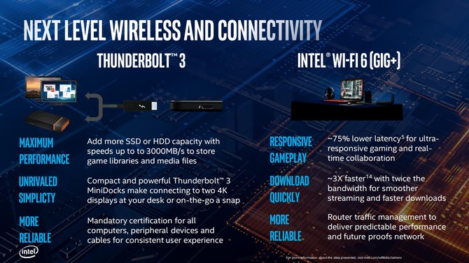 Intel Comet Lake-H - oficjalna prezentacja procesorów dla laptopów [10]