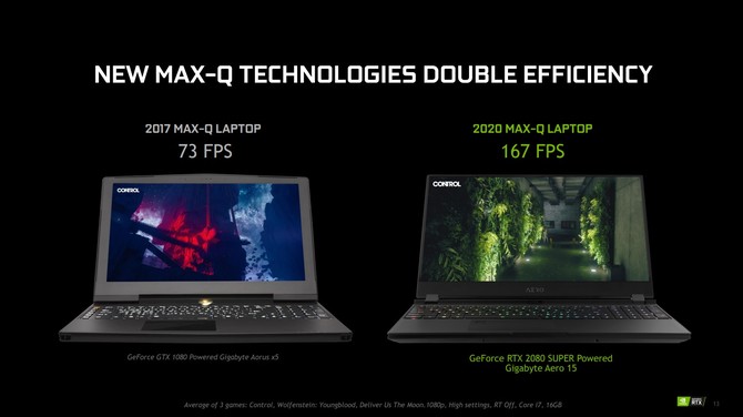Mobilne karty NVIDIA GeForce RTX SUPER z nową wersją Max-Q [3]