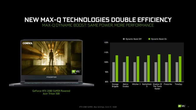 Mobilne karty NVIDIA GeForce RTX SUPER z nową wersją Max-Q [6]