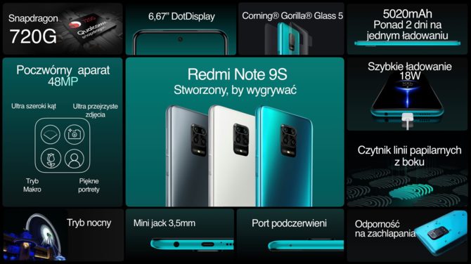 Redmi Note 9S - polska premiera smartfona, cena od 1099 zł [1]
