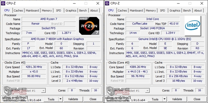 AMD Ryzen 7 4800H vs Intel Core i7-10875H - porównanie procesorów [2]