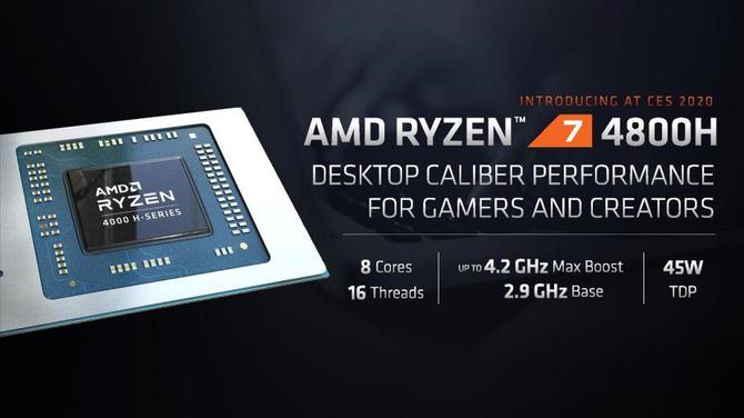 AMD Ryzen 7 4800H vs Intel Core i7-10875H - porównanie procesorów [3]