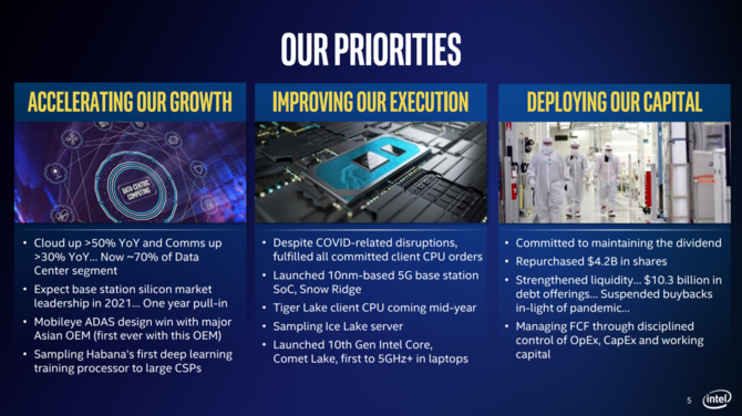 Procesory Intel Tiger Lake-U zadebiutują w połowie tego roku [2]