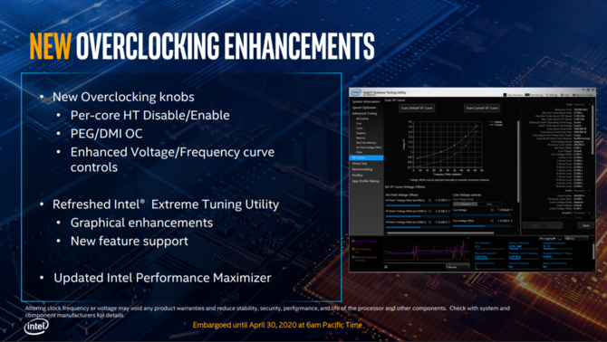 Intel Comet Lake-S - oficjalna prezentacja procesorów 10 generacji [3]