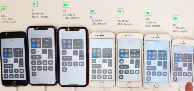 Nowy Apple iPhone SE 2 w teście baterii pokonuje iPhone 8 [2]