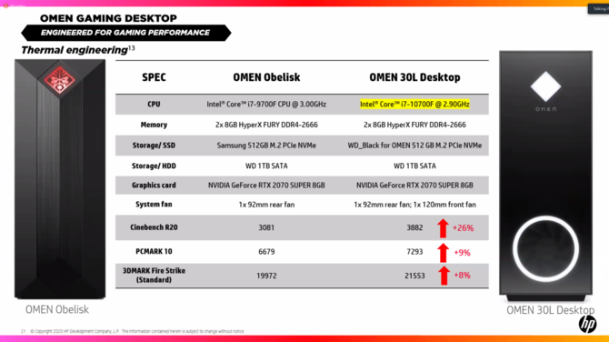 OMEN 25L, OMEN 30L i OMEN 27i - monitor i komputery dla graczy [9]